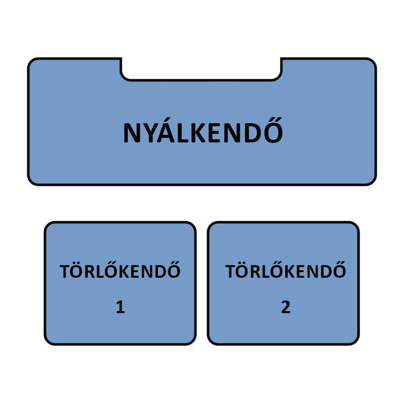 Nyál- és törlőkendő szett - Fiús színekkel